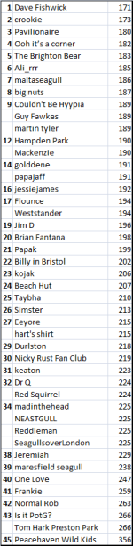 Six Nations 15.png