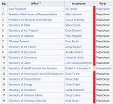 Line of Succession.jpg