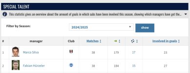 goalsandassists.jpg