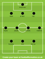 Team for Watford.png