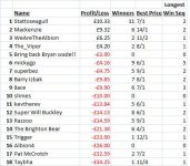 Naps table.jpg Naps table.jpg