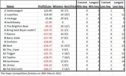 Naps table.jpg