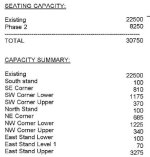 capacity.JPG