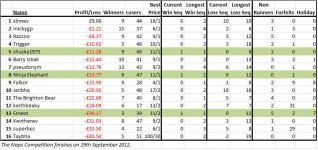 naps120526 revised.jpg