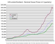 house prices.jpg