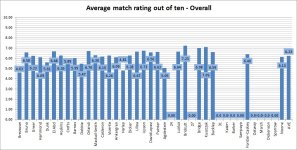 nsc motm 37 games.jpg