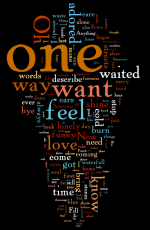 stone roses wordle cropped.png