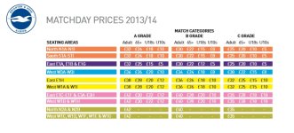 Match day prices 2013-4.jpg