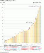 us debt.gif