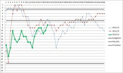 pos comparison 13.12.14.jpg