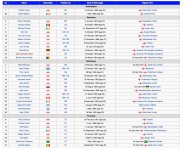 QPR Squad 11.jpg