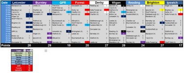 Fixture 18-3-14 v2.png