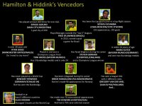 HAMILTON & HIDDINK'S VENCEDORS.jpg
