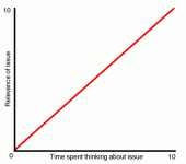 graph.gif