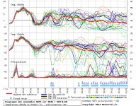 Worthing GEFS 16-12-14 6Z.png