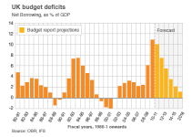 uk-deficit1.png