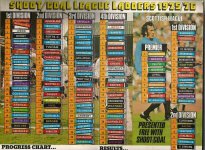 league ladders.JPG