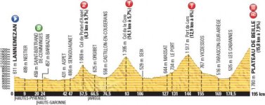 stage_12_profile_670.jpg
