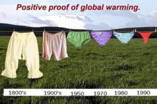 global-warming-swimwear.jpg