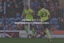 Undefeated Zamora Burnley cont WD.jpg