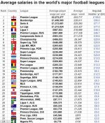 1416054063725_wps_10_NEW_WAGES_income_jpg.jpg