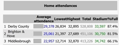 attendance.jpg