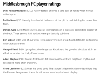 Boro player ratings 1.PNG