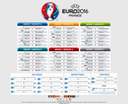 uefa_euro_2016_wallchart_by_ste97_by_ste97-d9xtvoi.png