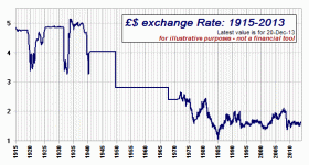 GDP-decline-history.gif GDP-decline-history.gif