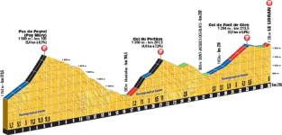 stage-5-cols.png