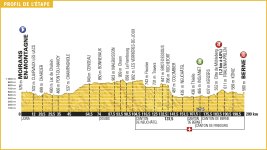 tour_de_france_2016_stage_16_profile.jpg