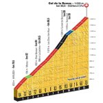stage-20-col-de-la-ramaz.jpg