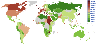 Global debt.png