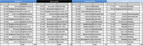 Fixtures Prediction.png