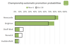 ch-auto-prom-2016-11-06.png