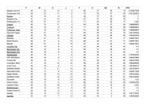 Untitled spreadsheet - Overall-page-001.jpg
