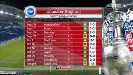 Unbeaten11.png