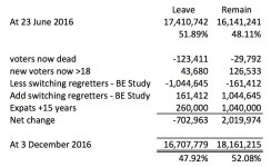 brexit vote now.jpg