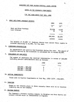 Albion Wages 1980.PNG Albion Wages 1980.PNG