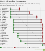 season-permutations-ch-2017-04-011.png