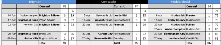 Fixtures 080417.jpg