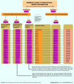 Premier-League-TV-rights-money-distribution-final-infograph.jpg