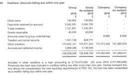 Albion Creditors 2016.JPG