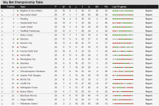 table-02-01-17.png