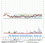 graphe_ens4_zfr6.gif graphe_ens4_zfr6.gif