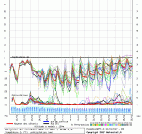 graphe_ens4_rkr1.gif