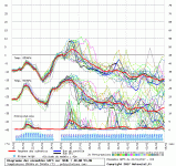 graphe_ens3_fbj0.gif