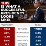 obama-successes_dfl48_org.jpg