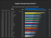 champ_pred 25 jan.PNG champ_pred 25 jan.PNG