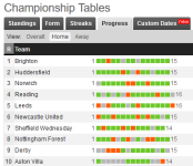 champ home form-12-2.PNG